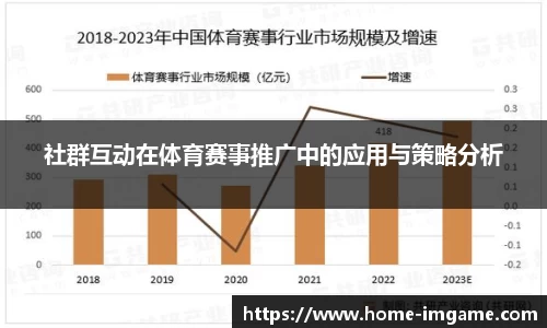 社群互动在体育赛事推广中的应用与策略分析